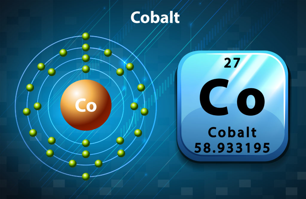 Cobalt Symbol